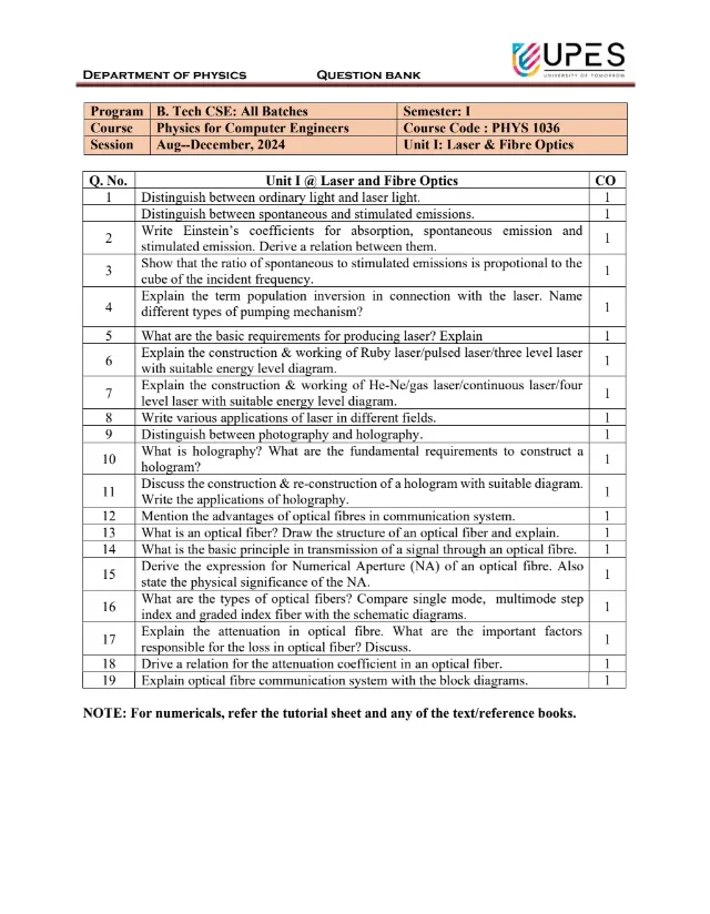 Question Bank[Unit 1]