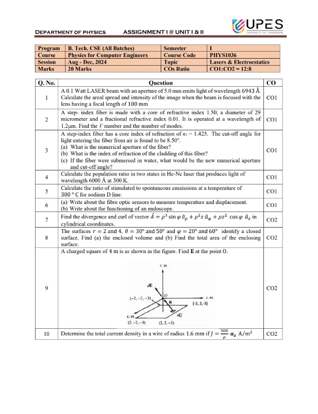 Assignment-1[Unit 1+2]